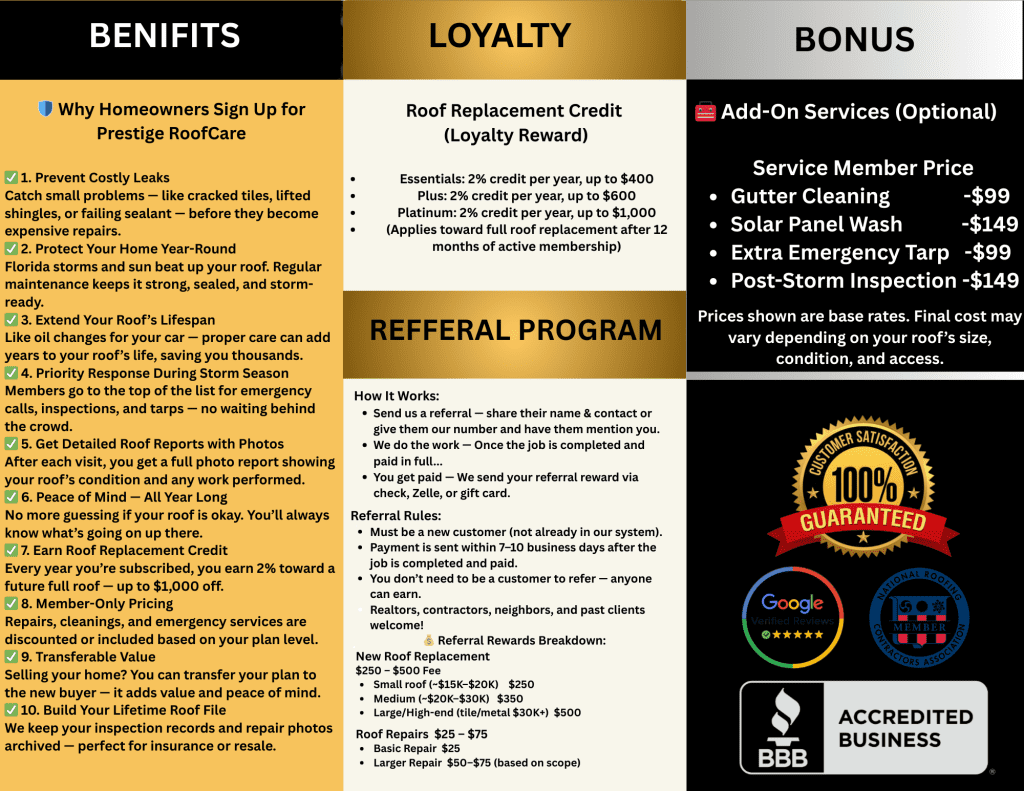 roof maintenance Fort Myers